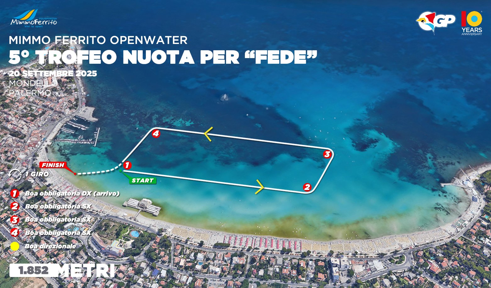 PALERMO 2025 – Miglio