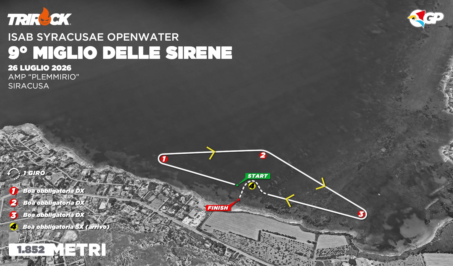 GP Sicilia Openwater 2026 – Siracusa – Miglio – Percorso gara