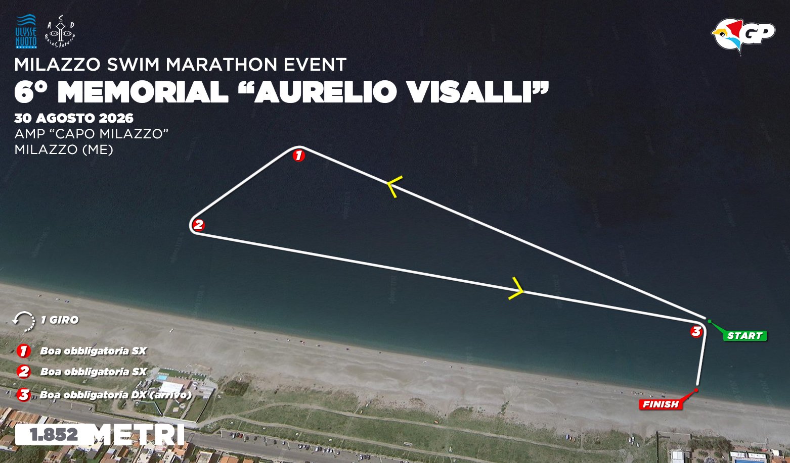 GP Sicilia Openwater 2026 – Milazzo – Miglio – Percorso gara